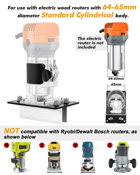 2 In 1 Invisible Fastener Slotting Jig For Woodworking Routers And Mortising, compatible with 64-65mm cylindrical routers