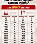 Chart showing support weights for 20 Inch Gas Struts With Brackets, 100 Lb Lift, 445N Heavy Duty Lift Support For RV Beds