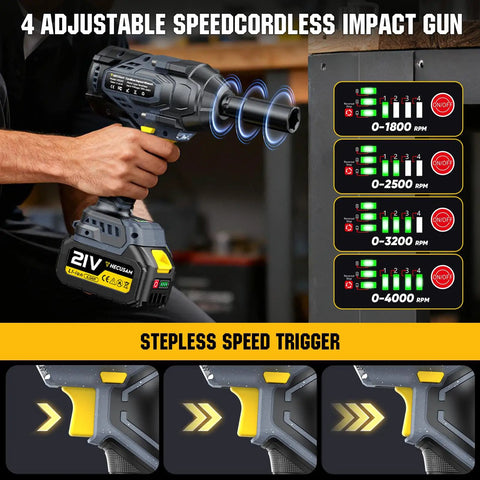 Pro Level Bad Boy 1/2 Inch Cordless Impact Wrench 1328 Ft Lbs Peak Torque Brushless Motor adjustable speed settings and trigger.