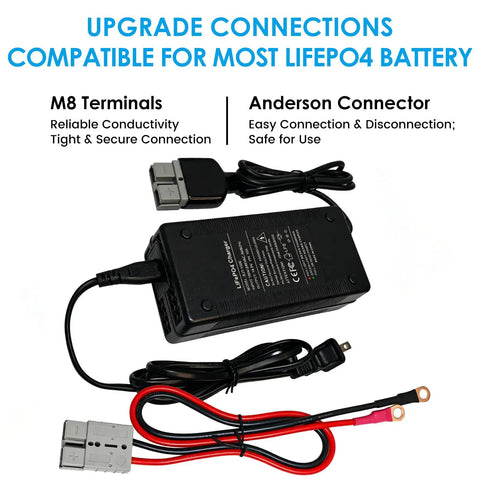Heavy Duty Badass 12V LiFePO4 Battery Charger 10 Amp Rapid Charge Kit showing M8 terminals and Anderson connector for secure connection.