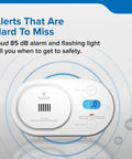 Top Shelf Carbon Monoxide Detector With Ten Year Battery Backup And Loud Eighty Five Decibel Alert For Worry Free Home Safety Monitoring And Quick Low Level Hazard Scan Shield with digital display.