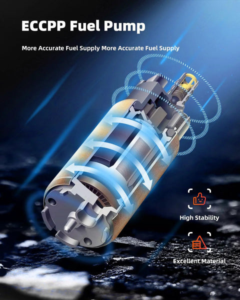 Illustration of ECCPP fuel pump with emphasis on fuel supply accuracy and high stability, showcasing internal components.