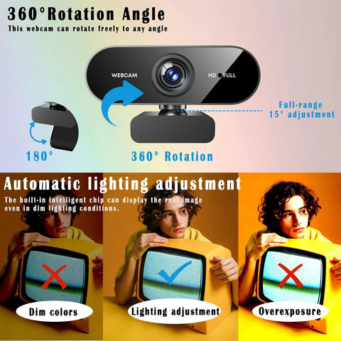 Slick 1080P HD Webcam For PC And Laptop With Dead Quiet Noise Canceling Mic And Plug And Play Setup showing 360-degree rotation and lighting adjustment.