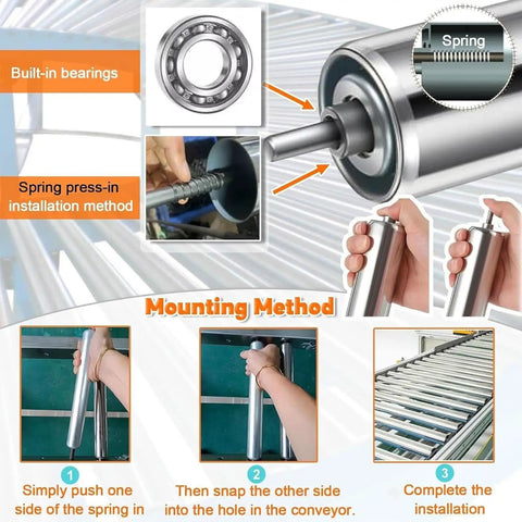 Heavy Duty Pack Of 5 Conveyor Rollers Made From Durable Stainless Steel For Industrial Use, showing spring press-in method and bearings.