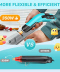 Comparison of Powerful Mini Heat Gun With Dual Temps 554 F And 896 F 350W Hot Air Tool and another brand, showing flexibility and efficiency.