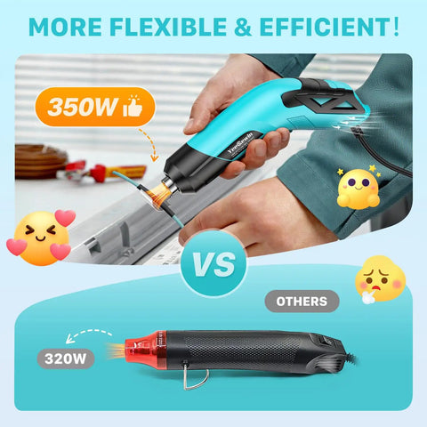Comparison of Powerful Mini Heat Gun With Dual Temps 554 F And 896 F 350W Hot Air Tool and another brand, showing flexibility and efficiency.