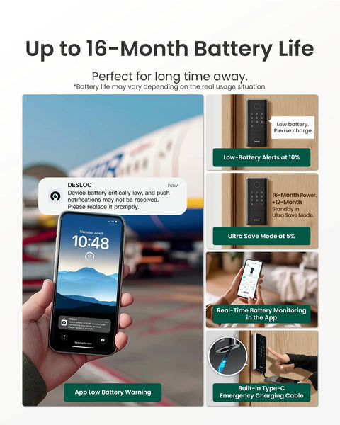 K120 Smart Lock With GPT 3D Fingerprint, 15000mAh Battery Lasting Up To 16 Months, Keyless Entry With Built In WiFi notifications and alerts