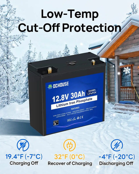 12V 30Ah LiFePO4 Battery With DC Port, Compact Size Like 20Ah, 30A BMS With Low Temp Cutoff in snowy outdoor setting