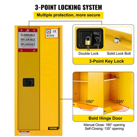 Flammable Storage Cabinet 18 By 18 By 35 Inches Galvanized Steel Safety Cabinet With Adjustable Shelves Yellow Built Tough