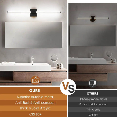 Comparison of Lit Matte Black Vanity Light Fixture For Bathrooms with an inferior lighting option over bathroom mirrors