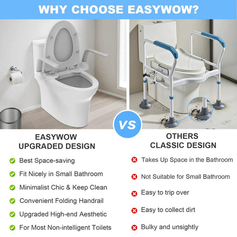 Comparison of Foldable Toilet Safety Rail With Aluminum Handrail Heavy Duty Grab Bar and a classic design in bathroom setup.