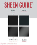 Sheen guide showcasing flat, satin, semi-gloss, and gloss finishes for Heavy Duty Brush On Protective Enamel Paint In Gloss White.