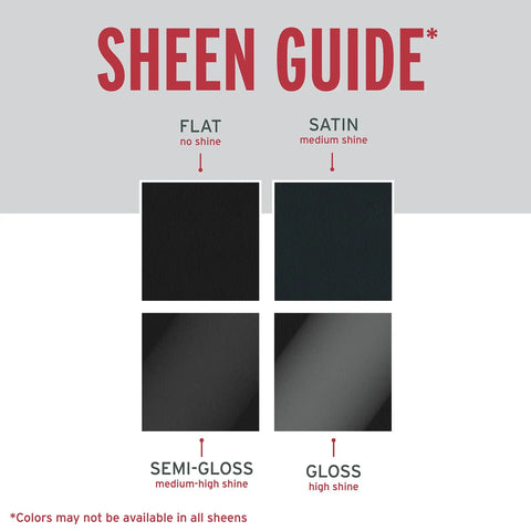 Sheen guide showcasing flat, satin, semi-gloss, and gloss finishes for Heavy Duty Brush On Protective Enamel Paint In Gloss White.