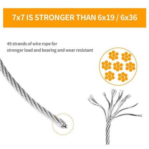 Diagram of Marine Grade 304 Stainless Steel Aircraft Cable Wire Rope 1/16 Inch 33 Ft with 7x7 Strand Core structure