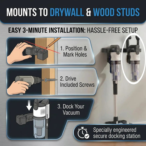 Wall Mount Docking Station For LVAC 200 Cordless Vacuum installed on wall with extension wand and crevice tool attached, easy install guide.