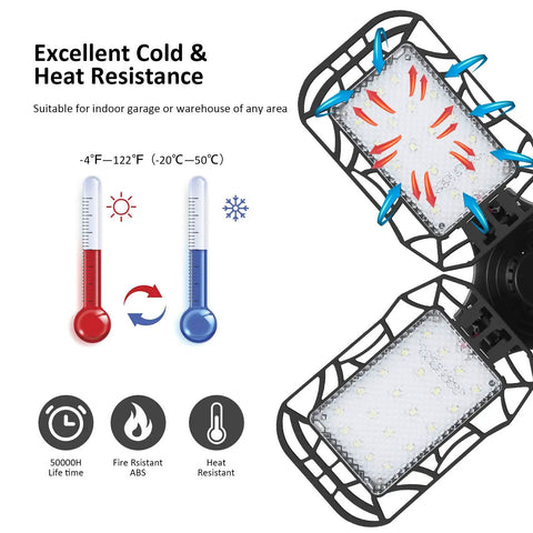Excellent cold and heat resistance feature of 2 Pack 60W Garage Light 4 Panel LED Ceiling Fixture 6500K Daylight