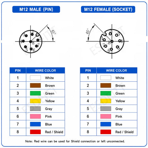 M12 male and female pin diagrams with wire color coding for Built Like A Tank M12 8 Pin A Coded Male To Female Extension Cable.