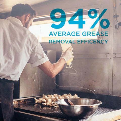 Chef cooking in kitchen with text '94% Average Grease Removal Efficiency' illustrating Two Pack Aluminum Hood Filter For Restaurant Exhaust Hoods Premium Baffle Grease Filter 19.5 Inch Square Fits 19.5 By 19.5 By 1.88 In Hoods Built Tough Easy Clean Made In USA High Grease Removal For Busy Kitchens.