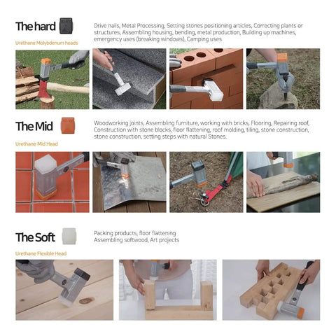 All In One Ball Pang Hammer With Changeable Heads Ball Bearing Built In For Smooth Non Recoil Strikes Exclusive Tool Included Fiberglass Handle And Ultra Versatile Multi Purpose Hammer For Woodworking Interior Carpentry And DIY Projects with use cases and various urethane heads for different tasks.