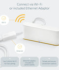 TaHoma Switch Hub For RTS Motors With App And Voice Control Scenes And Schedules Ethernet Adapter Included