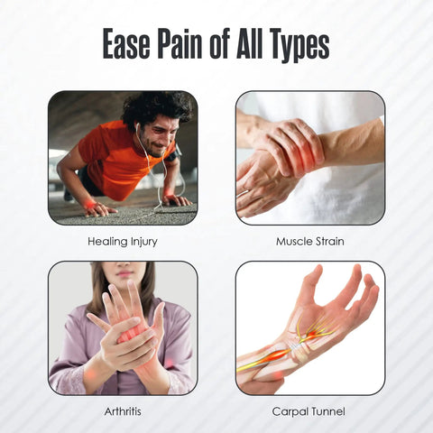 Four images illustrating pain relief for injuries, strains, arthritis, and carpal tunnel, related to Carpal Tunnel Wrist Brace 2 Pack For Pain Relief And Night Splint Comfort.