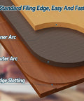 Hella Precise Pro Grade Aluminum Router Corner Radius Template Set Built For Seamless Cabinet Edge Molding And Serious Woodworking Projects That Actually Deliver Rock Solid Results Daily, showing different arc edges.