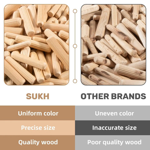 Professional Grade Top Tier 200 Pack Natural Birch Wood Dowel Pins With Deep Fluted Grooves comparison with inferior products.