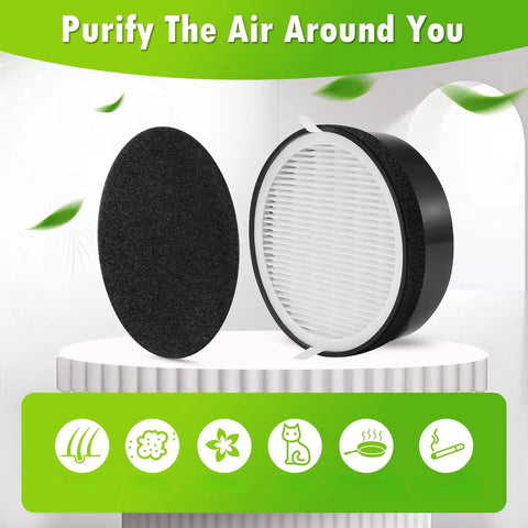 3 Pack Replacement Air Filter Set For Levoit LV-132 Air Purifier With HEPA Filters And Activated Carbon Pre Filters, Compatible LV-132-RF displayed