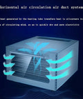 Horizontal air circulation system of Professional Stainless Steel 5 Tray Food Dehydrator With Smart Touch Panel And Precise Heat Controls.