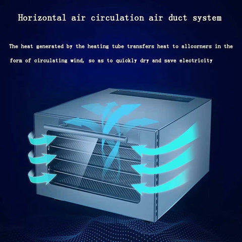 Horizontal air circulation system of Professional Stainless Steel 5 Tray Food Dehydrator With Smart Touch Panel And Precise Heat Controls.