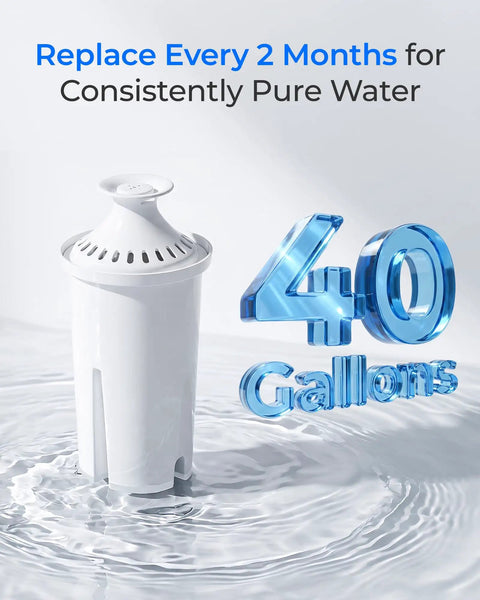 C06 Replacement Filter For Brita And Mavea Pitchers And Dispensers, NSF Certified Water Filter Reduces Chlorine Taste And Odor, Lead Free