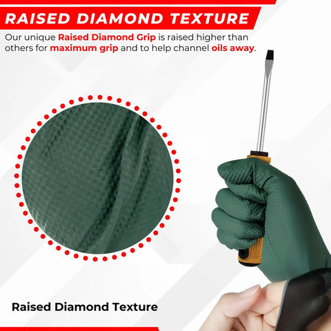 Badass Industrial Two Ply Nitrile Gloves, 8.5 Mil Thick With Raised Diamond Grip, showing texture and grip for safety.