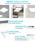 Multi installation options for 2x2 Ft LED Flat Panel Lights Slick 4400 Lumens 40W 3 Color Temperature Switchable fixture.