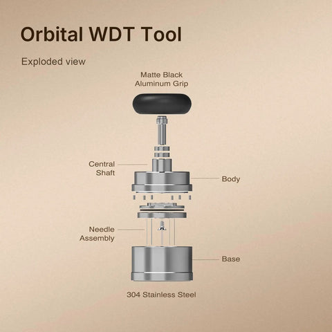 Ultimate Espresso Tamper Set For 58.4Mm Portafilters With Self Leveling Weight Orbital Wdt Tool And Gravity Distributor Pro Barista Gear, exploded view of the WDT tool.