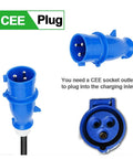 CEE plug for Plug And Go Portable EV Charger 7KW 32 Amp Fast Juice Up, blue, for connecting to charging inlets.