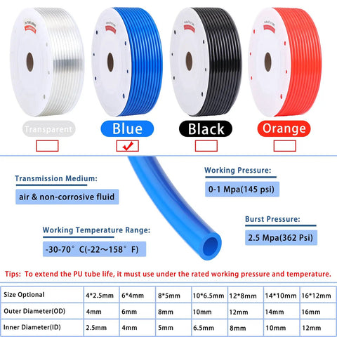Blue PU Air Hose For Compressors, 10mm OD X 6.5mm ID Pneumatic Tubing, shown with color options and specifications chart