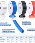 Image showing blue PU air hose for air compressors 12mm OD and 8mm ID, 262 feet long, ideal for workshop or garage use, with pressure specs.