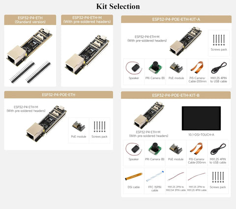 Kit selection for ESP32 P4 ETH Development Board with 100 Mbps Ethernet, plug and play interfaces, and AI speech support.