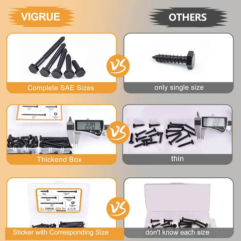Comparison of Vigrue complete SAE size lag bolts set versus a single size from others, showing thickness and labeled packaging.