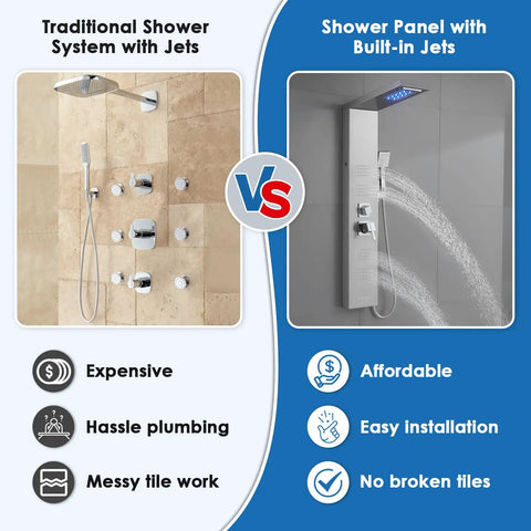 Heavy Duty Led Shower Panel Tower With Five Sick Shower Modes All In One Top Tier Bathroom Spa Build Featuring Corrosion Resistant Steel And Smooth Hydro Massage For Major Lounge Vibes