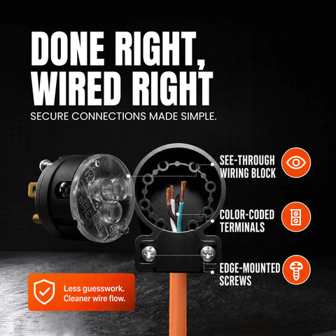 8 Position Clockable Right Angle Plug That Lets Your Cord Go Any Way 15A 125V NEMA 5 15P 2 Pole 3 Wire Straight Blade