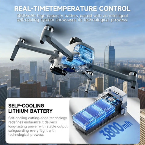 Dual Camera 4K GPS Drone With Built In Five Point Five Inch Screen On Controller, showcasing self-cooling lithium battery