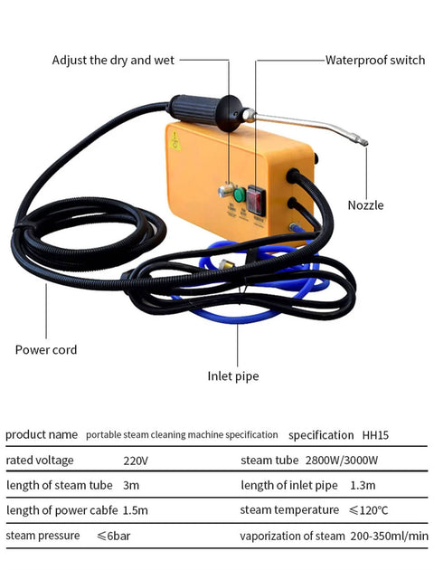 3000W High Pressure Steam Cleaner With 6 Bar Power Portable High Temperature Vapor Cleaning Machine For Home Auto Kitchen And Garage Heavy Duty Cleaning Performance On The Go, showing design features and specifications.