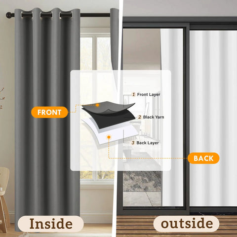 Pack Of 4 Blackout Curtain Panels 37x84 Inches Charcoal Grey Lightweight Thermal Insulated Grommet Drapes For Your Bedroom And Living Room Light Blocking Window Treatment Easy Hang, showing front and back views with layering details.