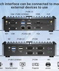 Fanless Industrial Mini PC Running Slick On Intel Core I5 With Windows 11 Pro Packing Thirty Two GB RAM And One Tera Byte Drive rear panel showcasing multiple connection ports.
