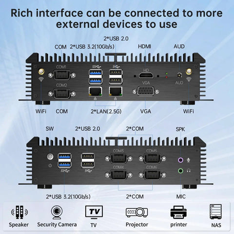 Fanless Industrial Mini PC Running Slick On Intel Core I5 With Windows 11 Pro Packing Thirty Two GB RAM And One Tera Byte Drive rear panel showcasing multiple connection ports.