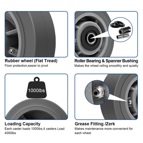 Heavy Duty 6 Inch By 2 Inch Rubber Tread Caster Wheels Set Of 4 With 1/2 Inch Bore For Carts And Hotels Quiet Indoor Use chart