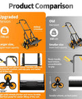 Product comparison of upgraded Beefed Up Stair Climber Hand Truck With 770 Lb Capacity and old version showing load capacity and handle design.