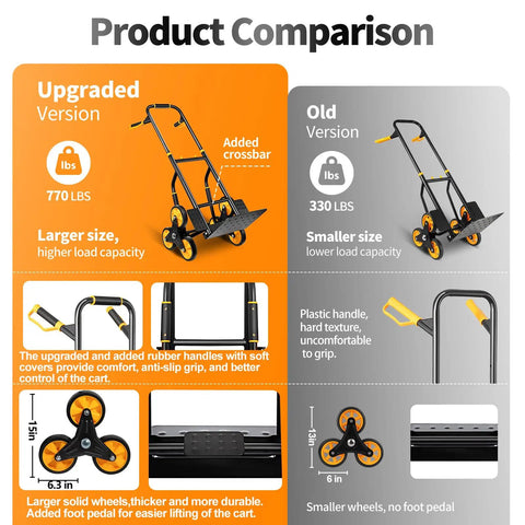 Product comparison of upgraded Beefed Up Stair Climber Hand Truck With 770 Lb Capacity and old version showing load capacity and handle design.