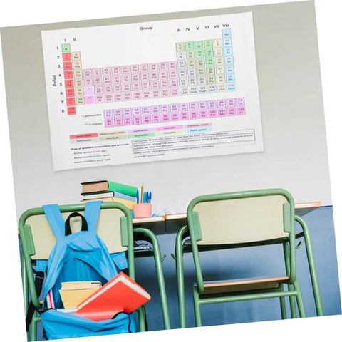 Durable Laminated Periodic Table Poster For Classrooms, Labs, And Home hanging in a classroom above desks and chairs.